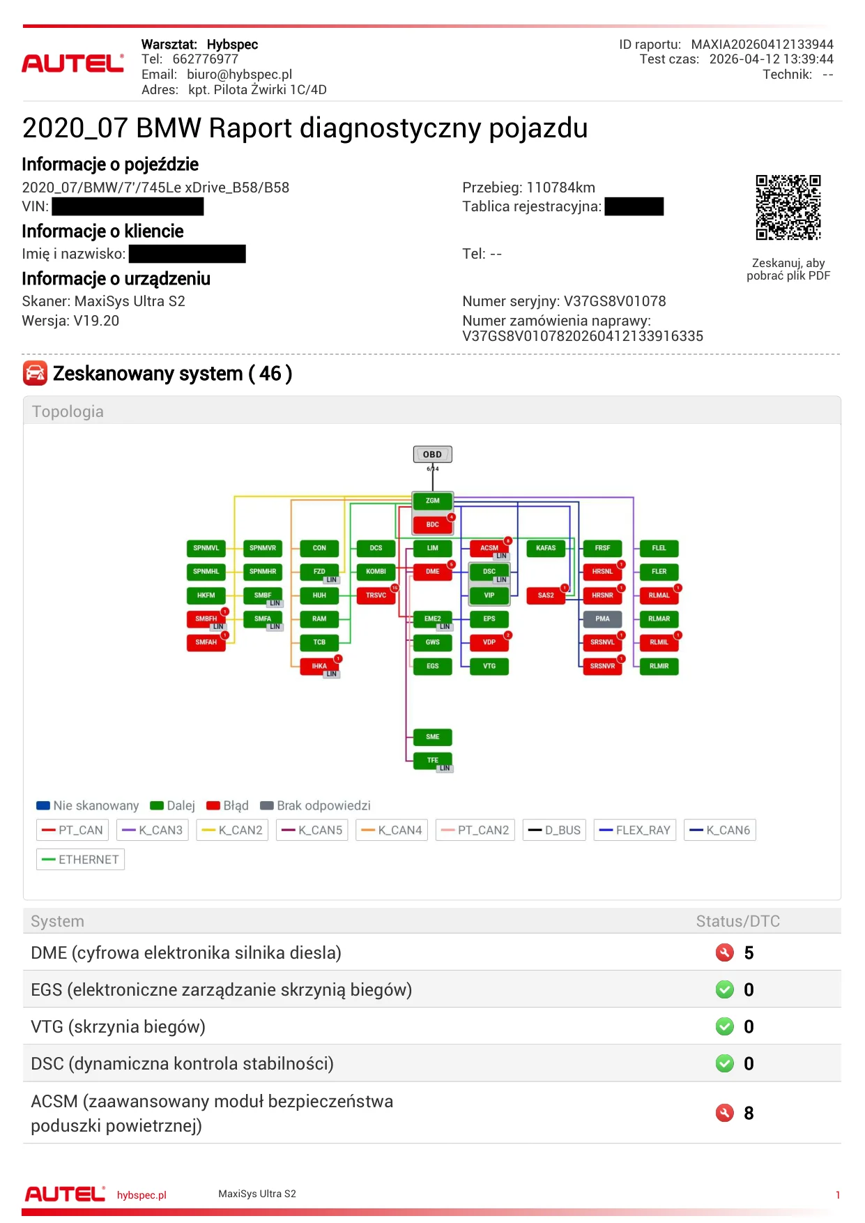 Raport diagnostyczny BMW G12 745Le — strona 1: informacje o pojeździe i topologia 46 sterowników